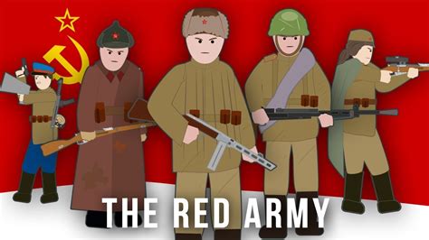 WWII Factions: The Red Army - YouTube