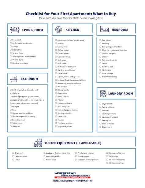 First Apartment Move In Checklist | Apartment Essentials