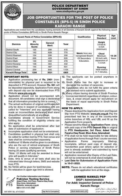 Police Department Govt of Sindh Jobs December 2021