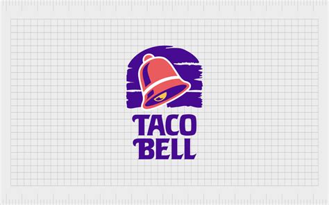 Taco Bell logo history and meaning | LaptrinhX / News