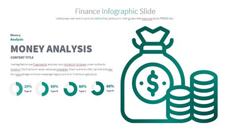 30 Best Finance PowerPoint PPT Templates (For Financial Presentations 2020)