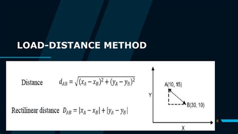 Plant Location Models | PPT