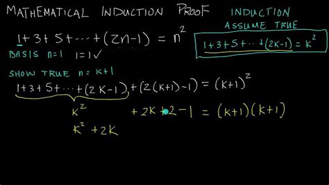 Proof by Mathematical Induction - How to do a Mathematical Induction Proof ( Example 2 ) - YouTube