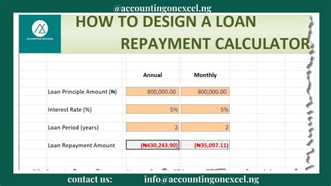 HOW TO DESIGN A LOAN REPAYMENT CALCULATOR - YouTube