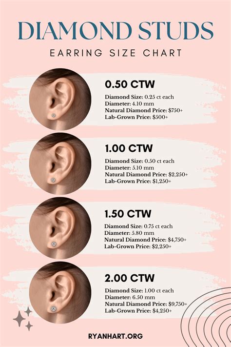 Actual Size Hoop Earring Size Chart On Ear