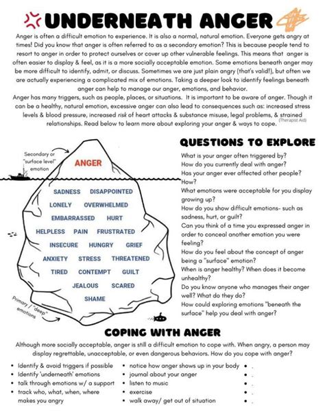 Anger Management Worksheets | Anger Management Worksheets