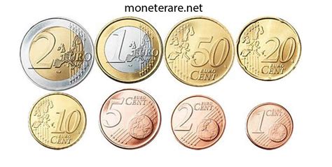 Euro Coins | Value, rarity, Identification and Collections