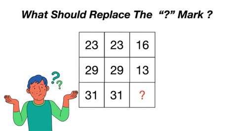 Math Riddles: Are You A Genius? Can You Solve This Square Math Puzzle Within 30 Seconds? Dare to ...