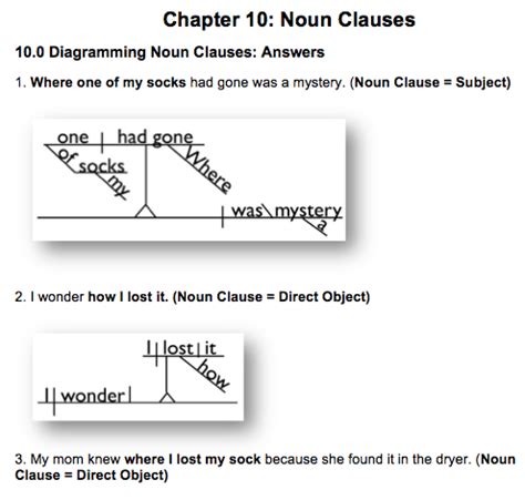 Sentence Diagramming Exercises