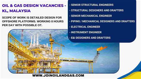 Oil & Gas Design Vacancies KL Malaysia - Join Oil and Gas