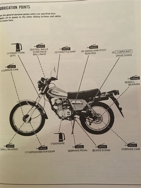 HONDA XL125S XL185S CYCLESERV WORKSHOP MANUAL