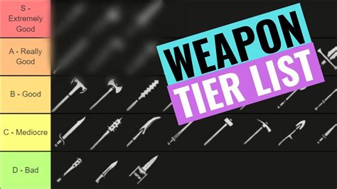 Chivalry 2 - Weapon Tier List (Katars/Reinforced Update 2.6 - Team Objective) - YouTube