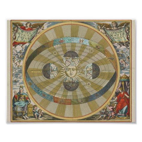 Vintage Sun Map Poster | Zazzle | Astronomy art, Drawing prints, Framed ...