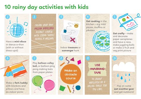 Rainy day activities | Move Well Eat Well