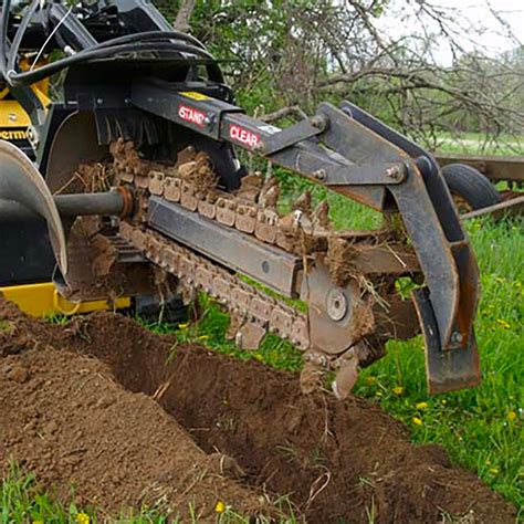 Bradco Mini Skid Steer Trencher Attachment | Skid Steer Solutions