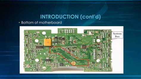 Computer system bus | PPT