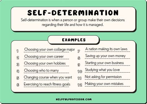 15 Self-Determination Examples (2023)