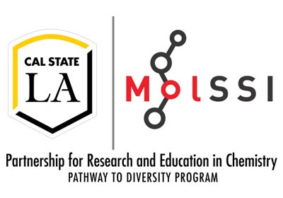 Partnerships for Research and Education in Chemistry | Cal State LA