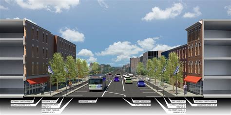 Event- Everyone Included: the Promise of Complete Streets | AIA Cincinnati