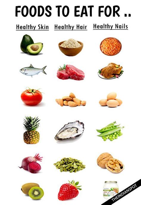 Healthy Foods To Eat