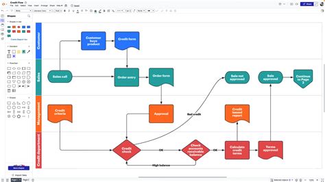 Top 10 Best Org Chart Software - Pttrns