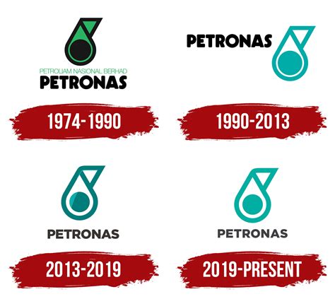 Petronas Logo, symbol, meaning, history, PNG, brand