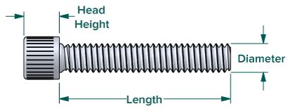 Bolt Depot - Socket cap, Stainless steel 18-8, #8-32 x 1/4"