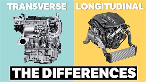 The Differences Between Transverse and Longitudinal Engines - YouTube