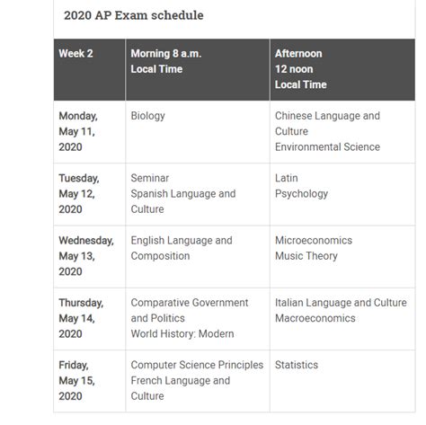 AP Exam Dates - West Campus High School