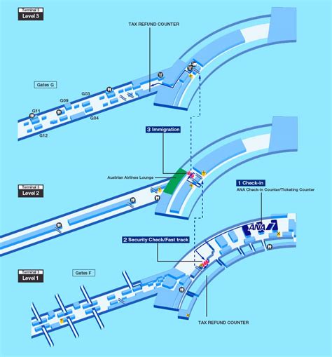 Guide for facilities in Vienna International AirportAirport Guide|International flights|ANA