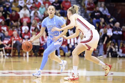 UNC Basketball comes up short in 2023 opener at Virginia Tech