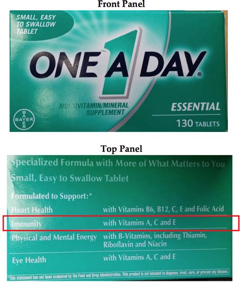 Bayer Sued Over Allegedly Misleading Marketing Of One-A-Day Vitamins ...