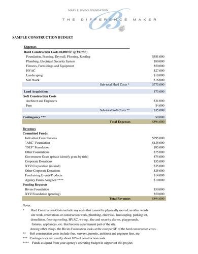 Home Remodeling Budget - 11+ Examples, Google Docs Google Sheets, Excel, Word, Numbers, Pages, Pdf