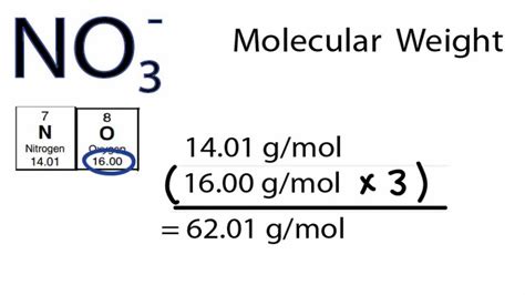 Molar Mass Of Mg / Molar Mass - YouTube - Molar mass and elemental composition calculator ...