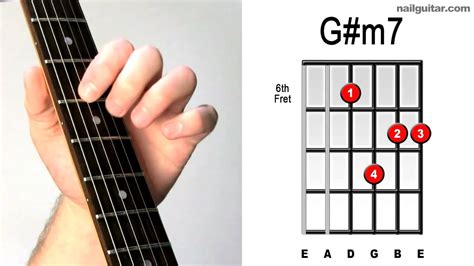 G# Minor 7th ♫♬ Must Learn Electric Guitar Chords! - YouTube