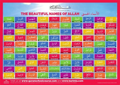 99 Names of Allah | Karimia Institute