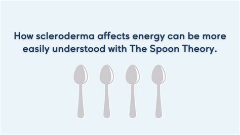 The Spoon Theory & How It Helps Explain Energy - YouTube