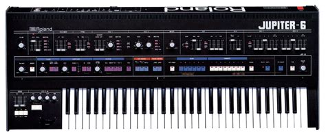 Roland Jupiter