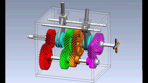 This Animation Shows How A Manual Transmission Works