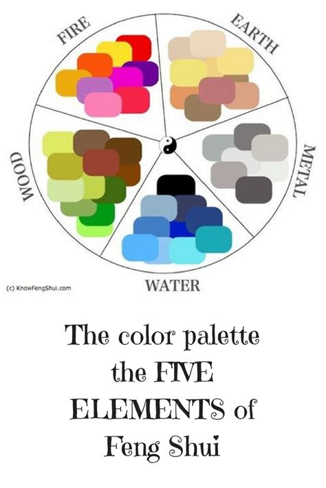 The color palate the FIVE ELEMENTS of Feng Shui | Feng shui, Feng shui colours, Color palate