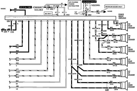 2002 Lincoln Town Car Light Wiring Diagram Pictures - Wiring Diagram Sample