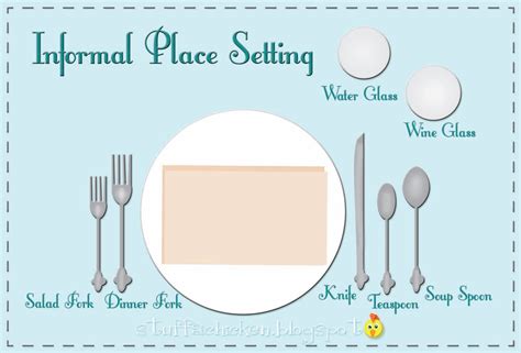 Dining Table: Setting A Dining Table Etiquette