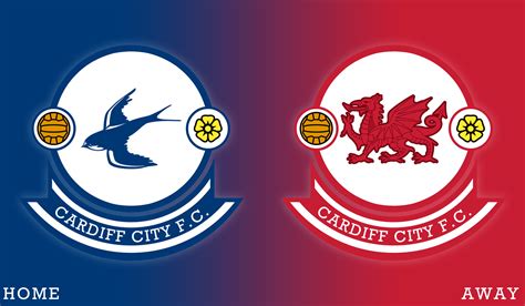 CARDIFF CITY FC