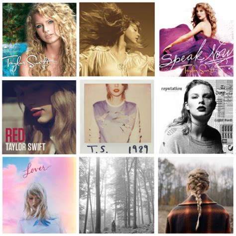 Ranking Taylor Swift Songs Template