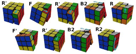 Beginners 3x3 Cube Solve