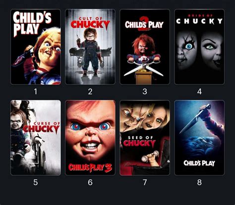 Chucky Movies Ranked. Bride and child's play 2 are tied : r/Chucky