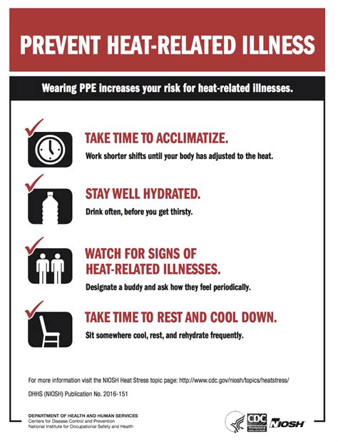 Safety Tips for Working in Extreme Heat – MTMIC