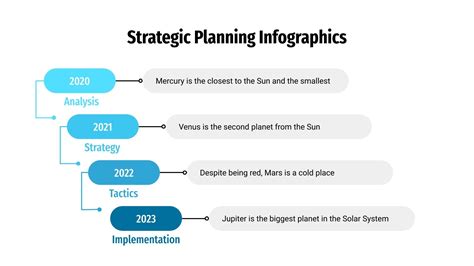 Strategic Planning Infographics for Google Slides and PowerPoint