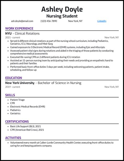 Free nursing student resume template - reliefmens