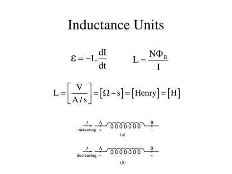 PPT - Self-Inductance PowerPoint Presentation, free download - ID:1433839